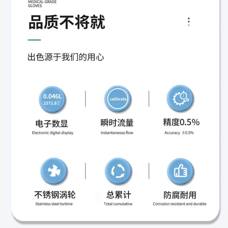 فلومتر توربینی استیل ضدزنگ دیجیتال نمایشگر مایعات آب اوره 1 اینچ 1.5 اینچ 2 اینچ با نمایش لحظه‌ای و مجموع