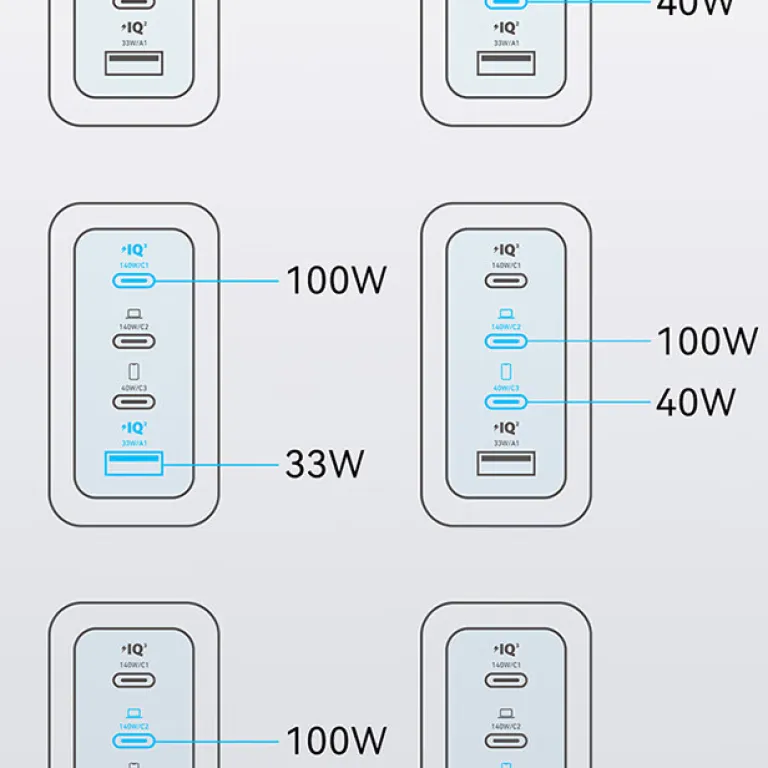 ست شارژر و کابل ANKER 140W گالیوم نیترید با دو نمایشگر هوشمند B2697