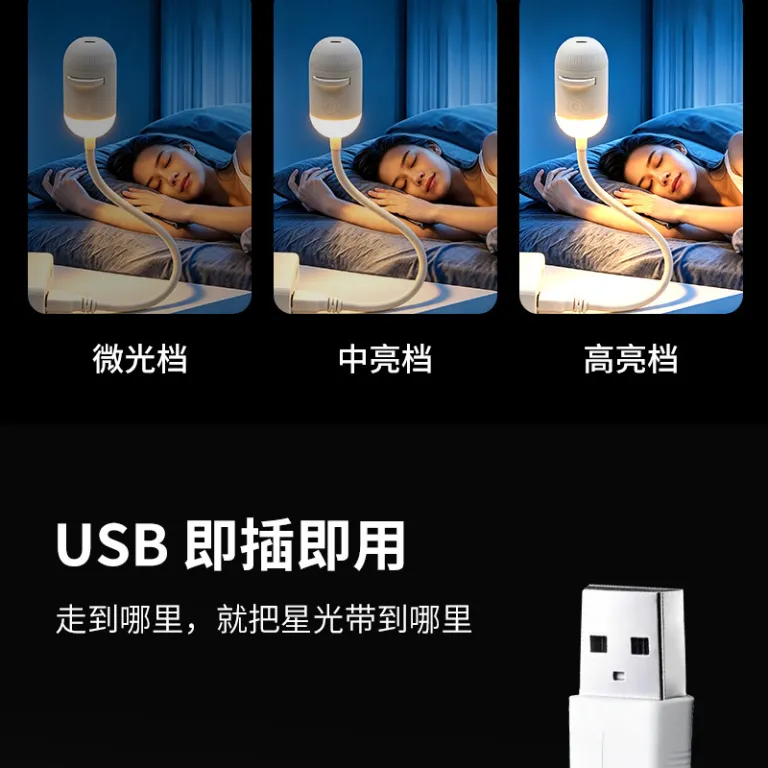چراغ خواب پروژکتور ستاره‌ای USB با نور گرم، دو حالته، همراه با انواع دیسک ستاره، محصول پرفروش کراس‌بردر، سیاره