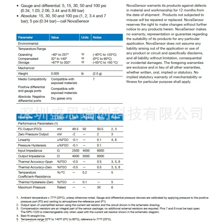 NPC-1220-100G-1L سنسور فشار آنالوگ گیج برای تشخیص نشت کابل زیرزمینی 700KPA Nova