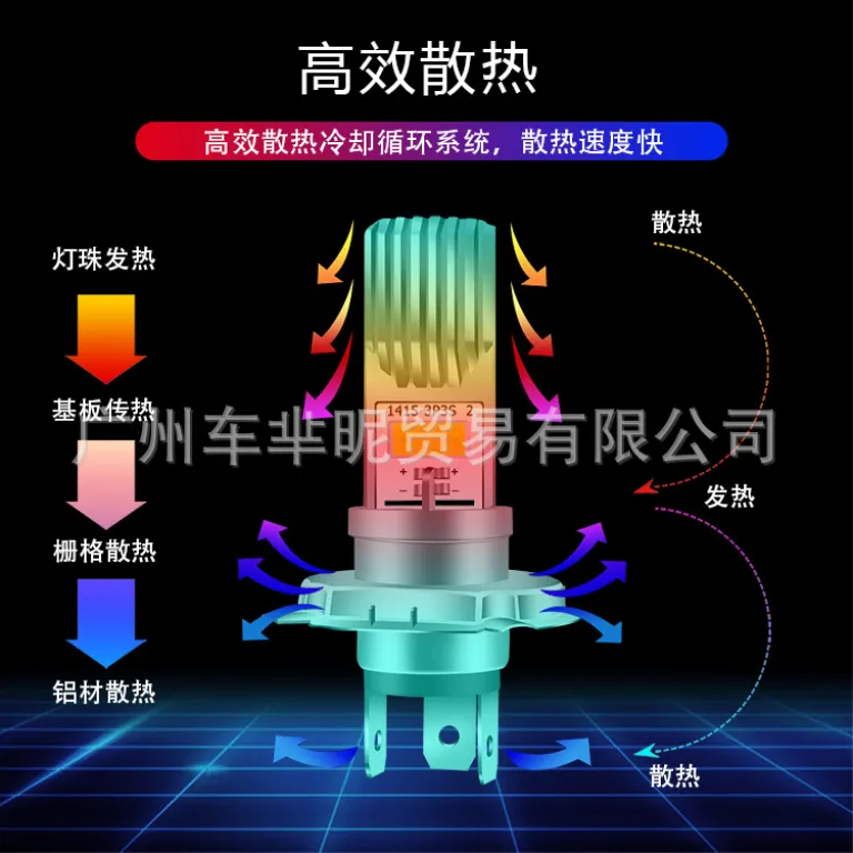 چراغ جلو LED فوق روشن موتورسیکلت و موتور برقی COB H4 یکپارچه نور بالا و پایین، چراغ LED سفارشی هارلی