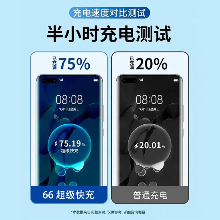 شارژر دیواری سوپرشارژ سریع هواوی 120 با کابل تایپ سی mate60pro و شارژ سریع 6A