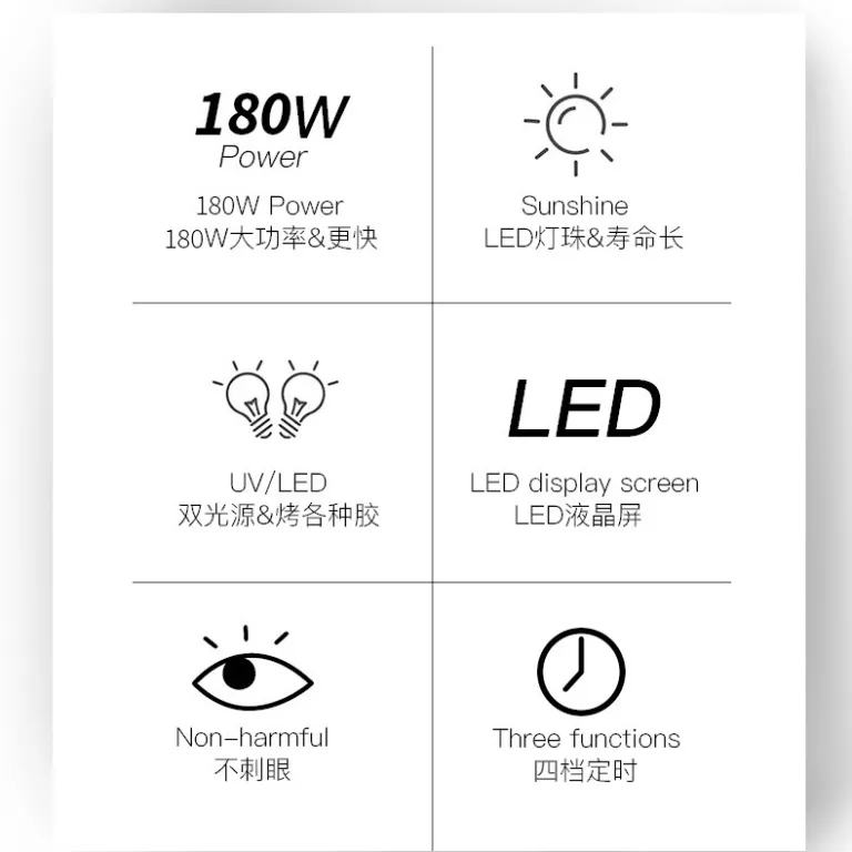 فروش مستقیم کارخانه SUNX7MAX دستگاه ژلیش ناخن 180W لامپ خشککن ناخن با سنسور خودکار و دو منبع نور