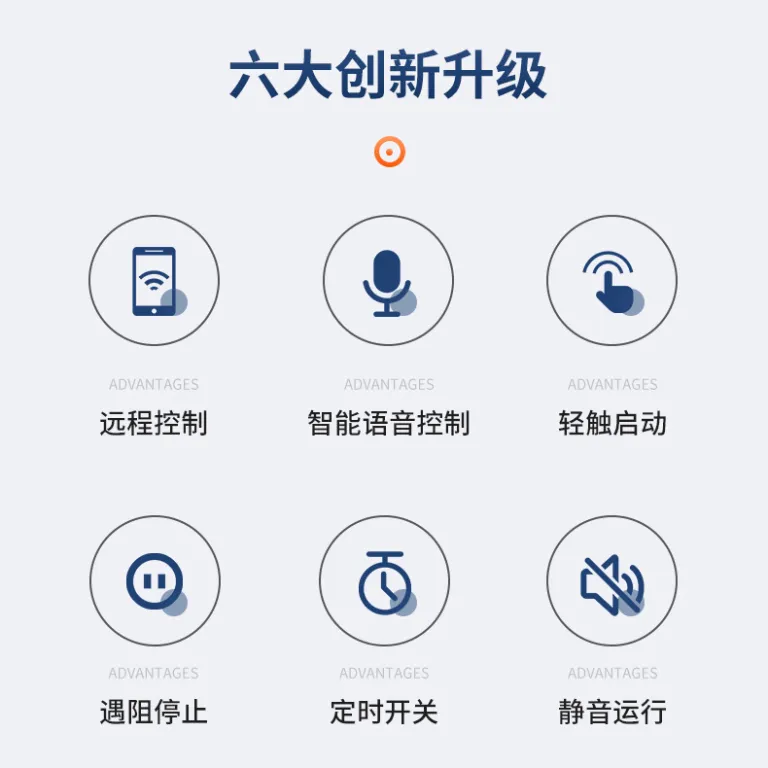 موتور پرده هوشمند ZigBee Tuya دروازه استاندارد اروپا بی‌صدا موتور پرده برقی جریان مستقیم