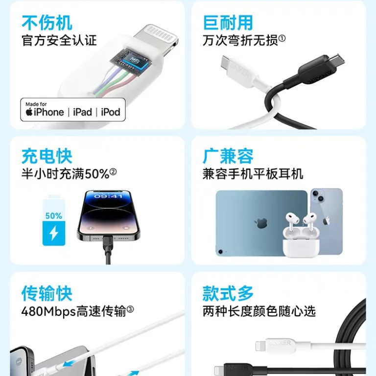 کابل شارژ سریع Anker تایپ C به لایتنینگ با تاییدیه MFi A81A1 شارژ A81A2