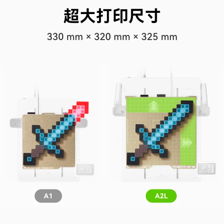 پرینتر جدید A2L 3D بامبو لب با ابعاد بزرگ، مناسب مصارف خانگی، پایدار، پرسرعت و چاپ چندرنگ برای کودکان و رومیزی
