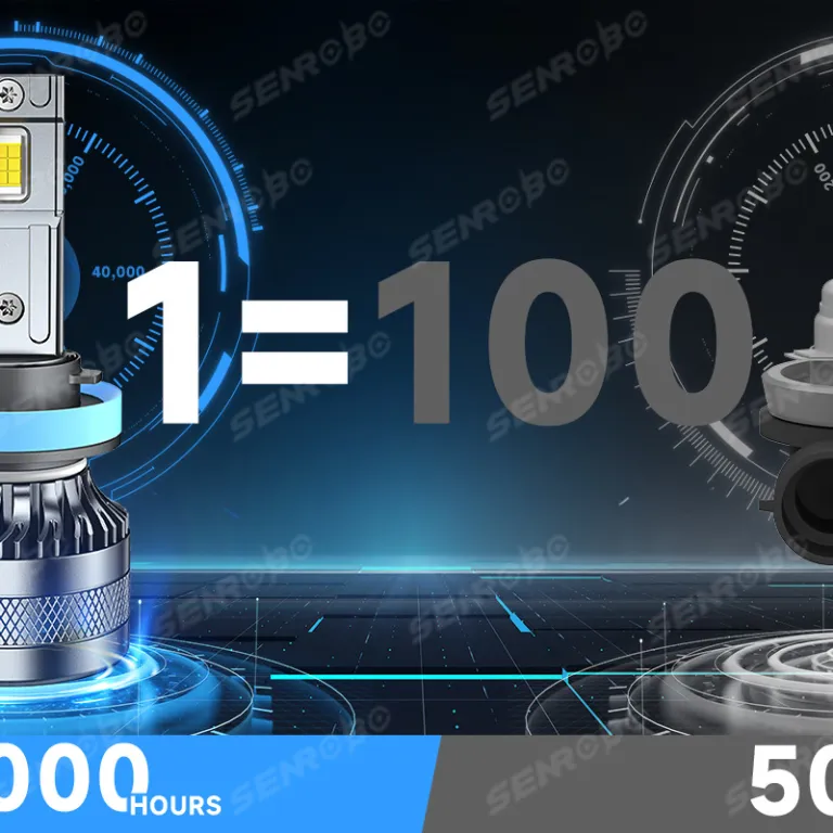 چراغ جلوی LED خودرو پرقدرت آمازون مخصوص کراس‌بردر H1H7H4 چراغ جلوی LED خودرو H119005