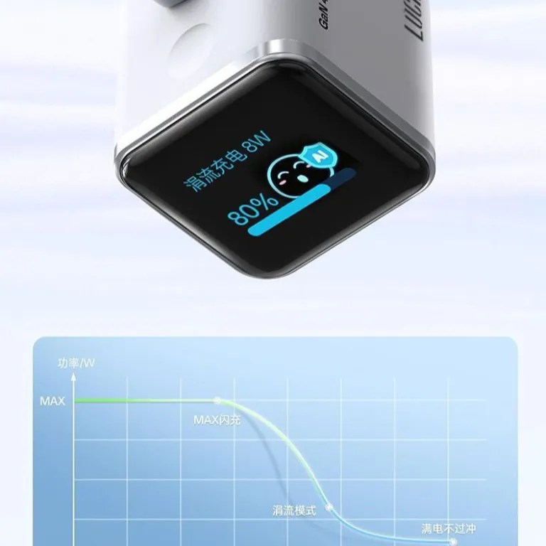 شارژر Anker انکر مناسب آیفون PD45W سفید شارژر سریع iPhone17/16 شارژر موبایل