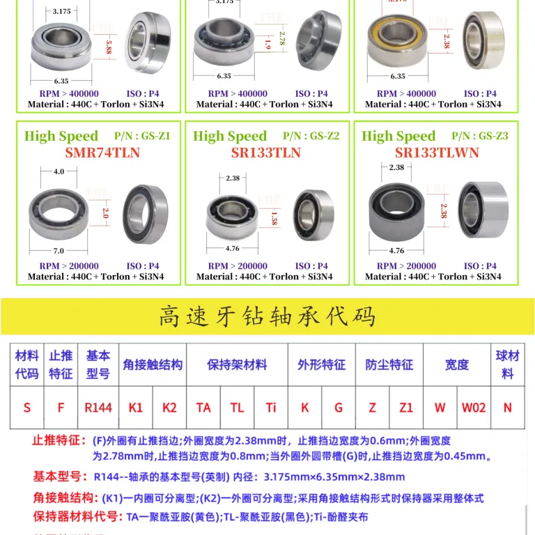 SR144TLZN بلبرینگ پرسرعت هندپیس دندانپزشکی 8 گلوله سرامیکی 55 بلبرینگ بی‌صدا ده هزار دور سازگار با هندپیس NSK
