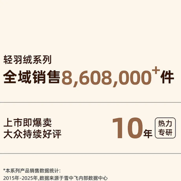 کت زنانه سبک با جیب مخفی و کلاهدار از برند Xuezhongfei 2026 مدل جدید پاییزه گرم و باکیفیت