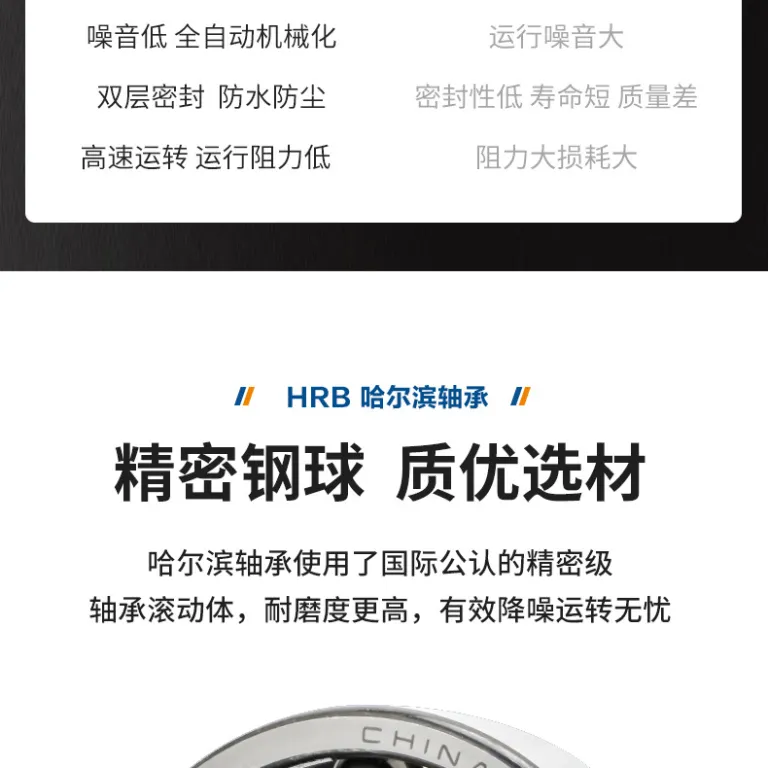 بلبرینگ HRB هاربین 631163126313 مخصوص موتورهای متوسط، فن و گیربکس، موجودی آماده