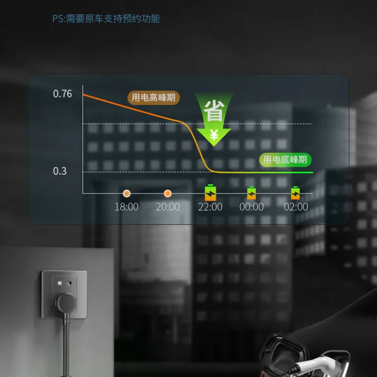 شارژر قابل حمل خودرو برقی BYD 3.5/7kw