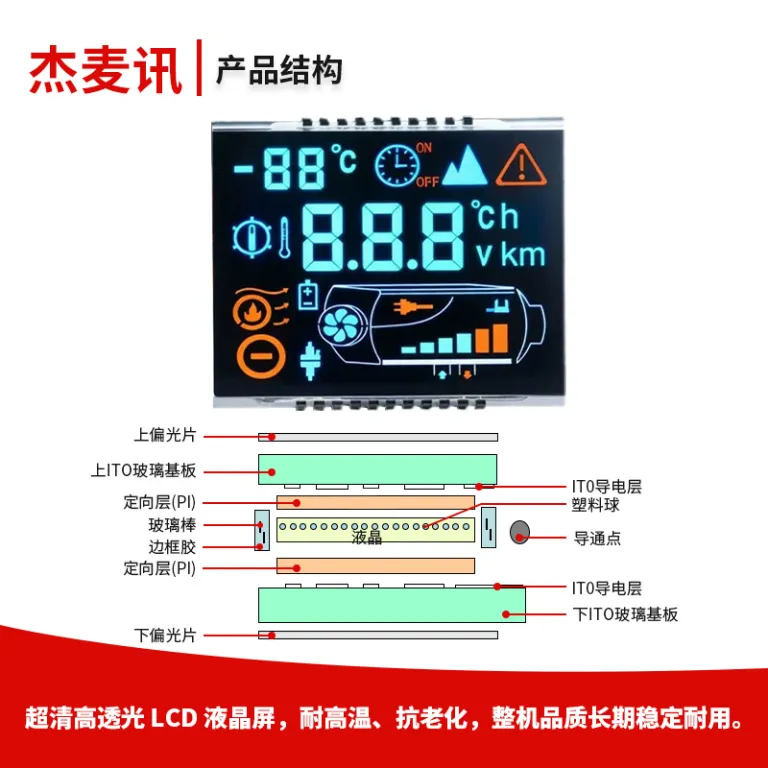 صفحه نمایش LCD سفارشی باریک با زاویه دید گسترده چندرنگ با وضوح بالا شکل نامنظم برای خانه هوشمند