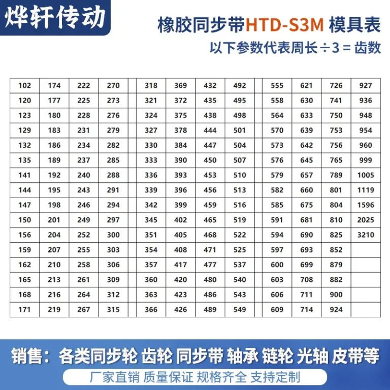 تسمه تایمینگ HTDS3M5M8M14MXLXHT5T10 دندانه‌دار دوطرفه لاستیکی پلی‌اورتان