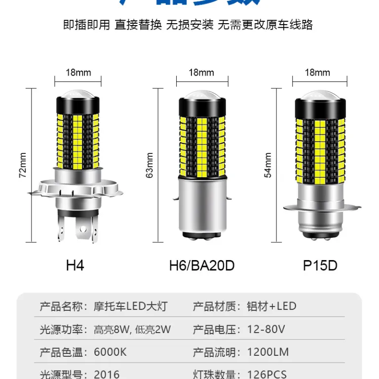 چراغ جلو LED موتورسیکلت TGZ H4P15DH6BA20D126SMD لنزدار با نوار نور فوق‌روشن