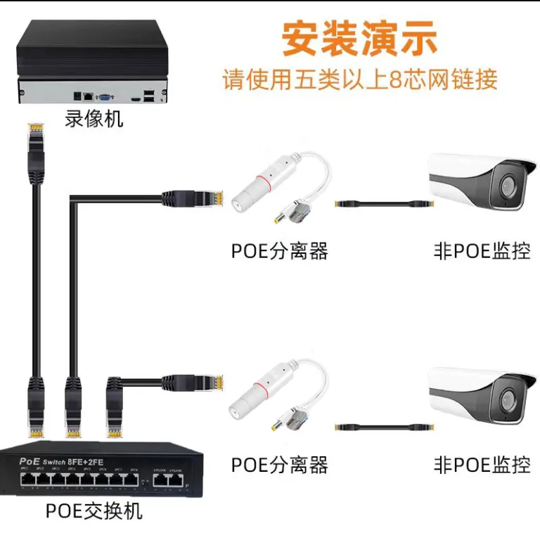 جداکننده POE ضدآب 48V به 12v ماژول تغذیه دوربین مداربسته مقاوم در برابر آب و گرد و غبار