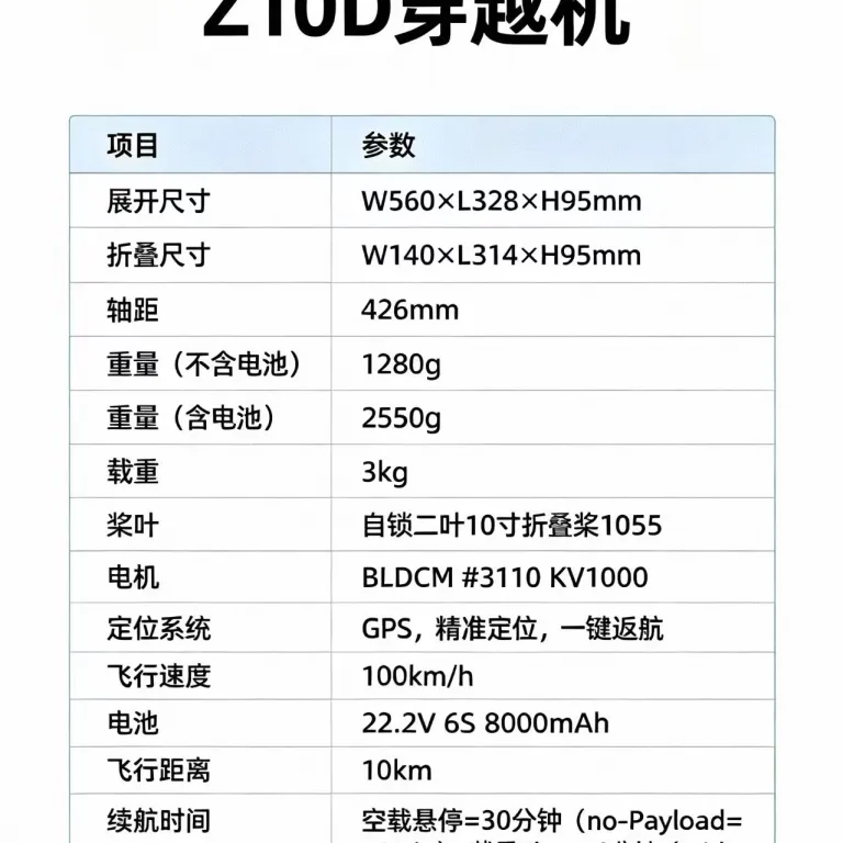 پهپاد پرسرعت فروش مستقیم کارخانه 7 اینچ 10 اینچ پهپاد عبوری حمل بار 3KG دوربین HD برد بلند