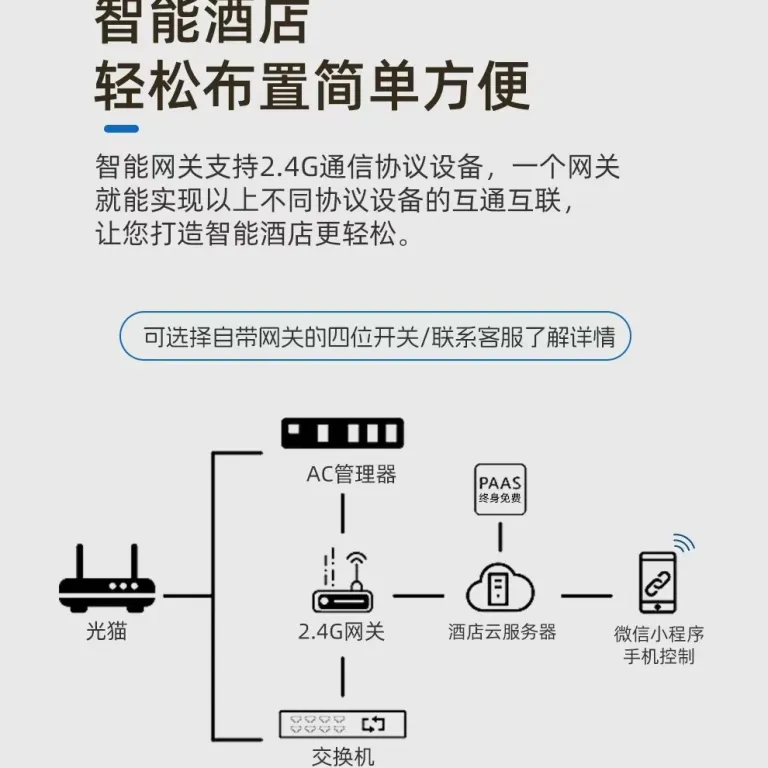 پنل هوشمند مشکی کلید و پریز برق هتل با قابلیت اتصال ترکیبی و کنترل صوتی Xiaodu و کارتخوان برق 2.4G