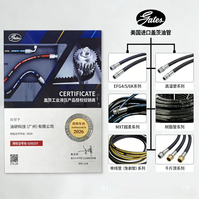 شلنگ روغن فشار قوی گیتس Gates با بافت سیم فولادی EFG6K 4XH مجموعه شلنگ هیدرولیک فشار قوی کاترپیلار