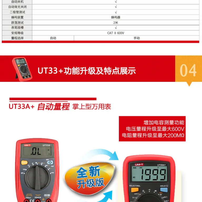 مولتیمتر دیجیتال رومیزی خودکار ضد سوختگی یونیتی UT33A UT33B
