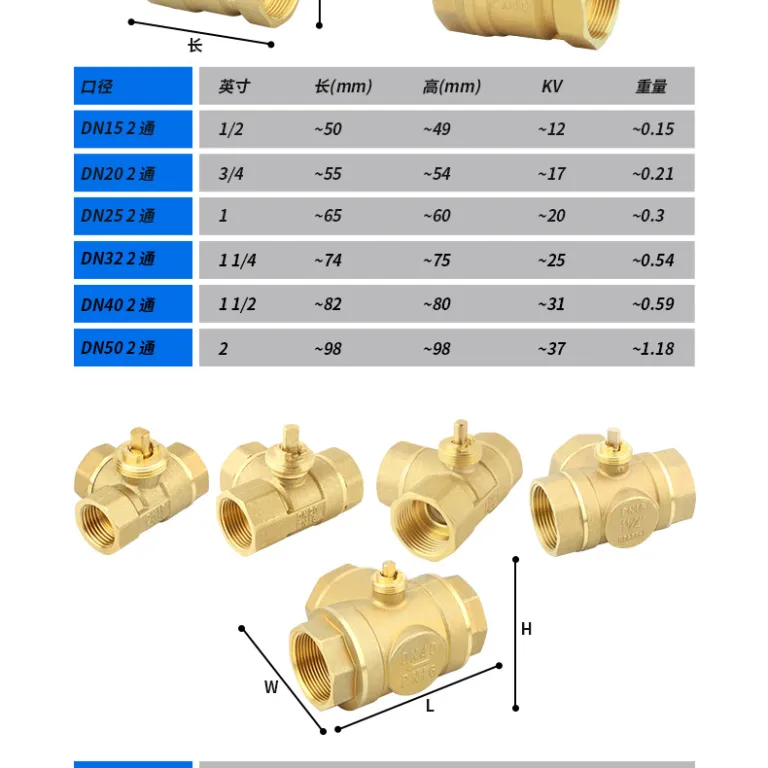 DCBV-S24 شیر توپی برقی DC دستی و اتوماتیک نرمال باز نرمال بسته کلید برقی شیر مغناطیسی آب 12VDC24V