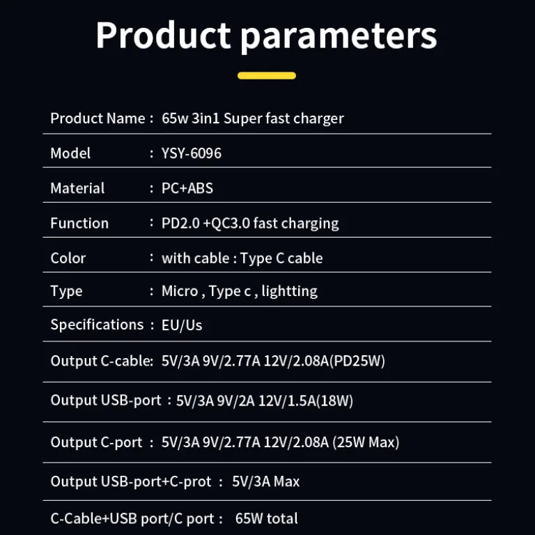 شارژر دیواری باکیفیت 65w دو پورت PD USB C با کابل جمع‌شونده و سر شارژ گالیوم نیترید