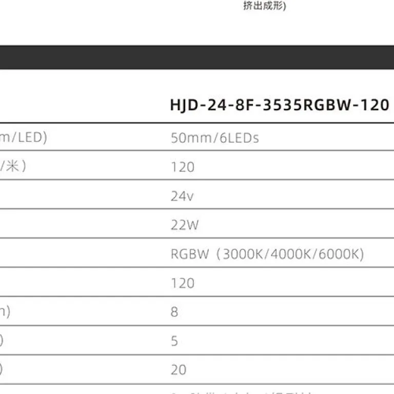 نوار LED چهارکاره RGBW 24v کم‌ولتاژ 120 مهره در متر، مناسب دکوراسیون بار و KTV، نوار 3535