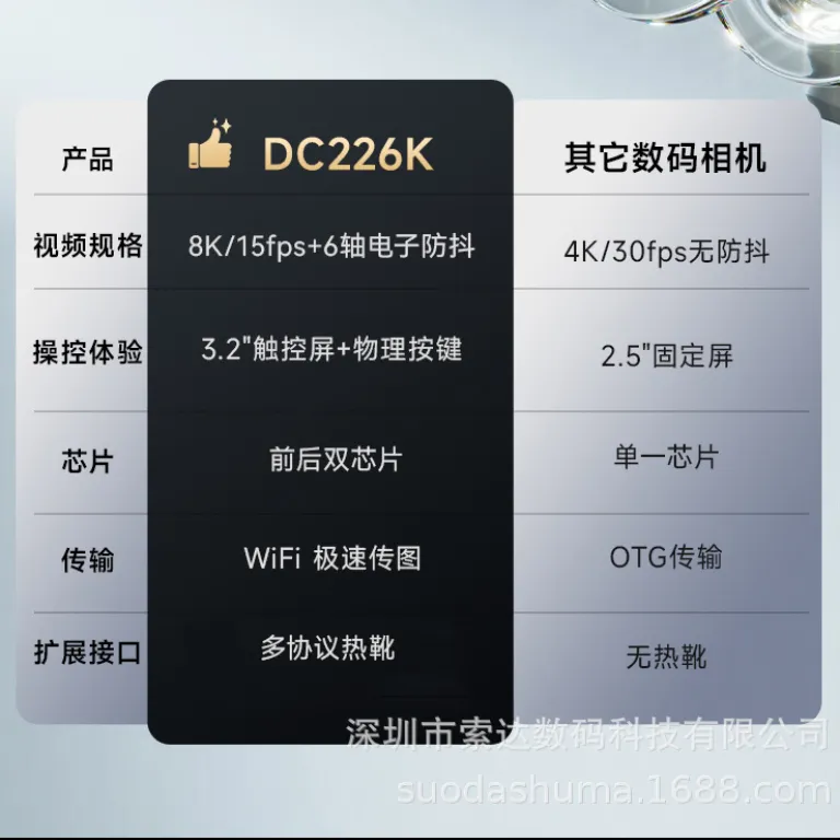DC226 دوربین دیجیتال HD مخصوص کراسبوردر با سنسور 4800 مگاپیکسل، دوربین سلفی دوگانه با زیباسازی چهره برای دانش‌آموزان
