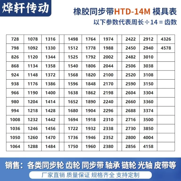 تسمه تایمینگ HTDS3M5M8M14MXLXHT5T10 دندانه‌دار دوطرفه لاستیکی پلی‌اورتان