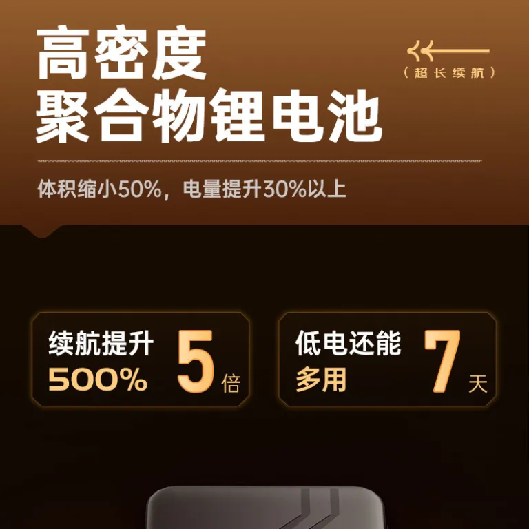 ردیاب جی‌پی‌اس ماهواره‌ای خودرویی Tuqiang M68 ضدسرقت خودرو 5G بدون نیاز به نصب، ردیاب جی‌پی‌اس آهنربای قوی
