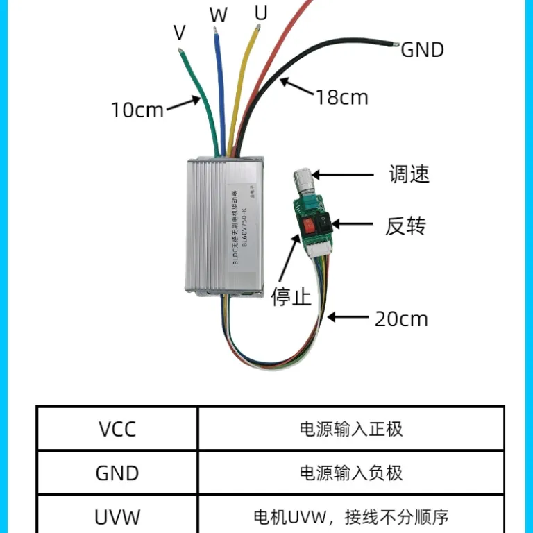 24V48V60V750W برد درایو کنترلر موتور براشلس DC سه‌فاز پرقدرت توقف معکوس تنظیم سرعت