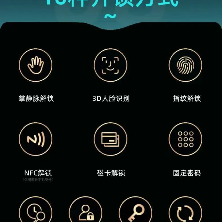 قفل هوشمند کراس‌بوردر با تشخیص رگ کف دست و چهره، قفل درب هوشمند Tuya با اینترکام، قفل رمزی و اثر انگشتی تمام‌اتوماتیک 3D
