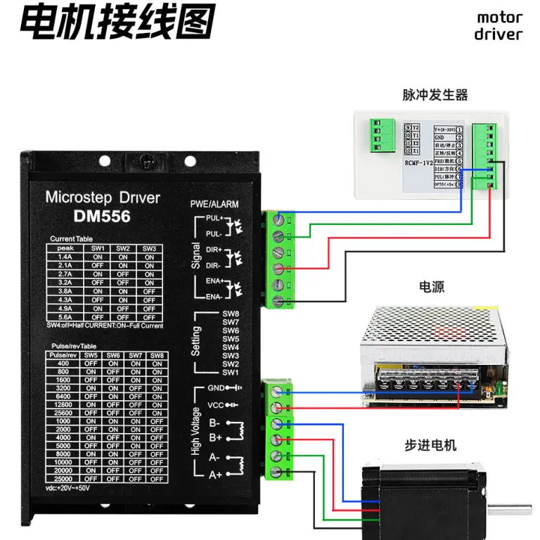 درایور موجود در انبار کارخانه DM556 کنترل دیجیتال DSP 42/57 درایور موتور پله‌ای موتور DC