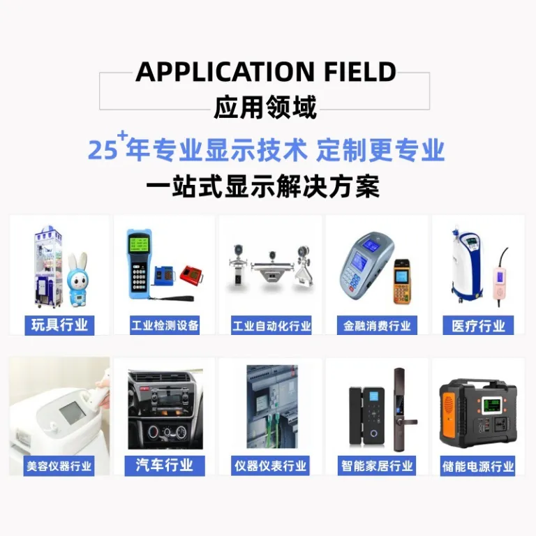 ماژول LCD سفارشی برای دستگاه شمارش اسکناس 3.2 اینچ صفحه نمایش سگمنتی و دیجیتال LCM