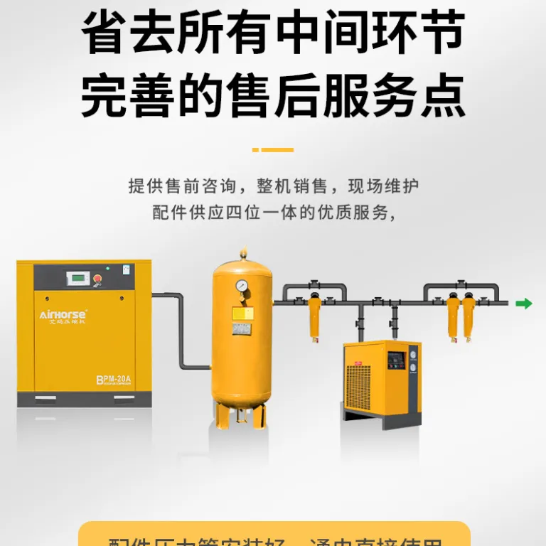 7.5kw کمپرسور هوای اسکرو 15KW22KW37KW پمپ باد با درایو فرکانس متغیر آهنربای دائم، کمپرسور هوای کوچک کم‌صدا