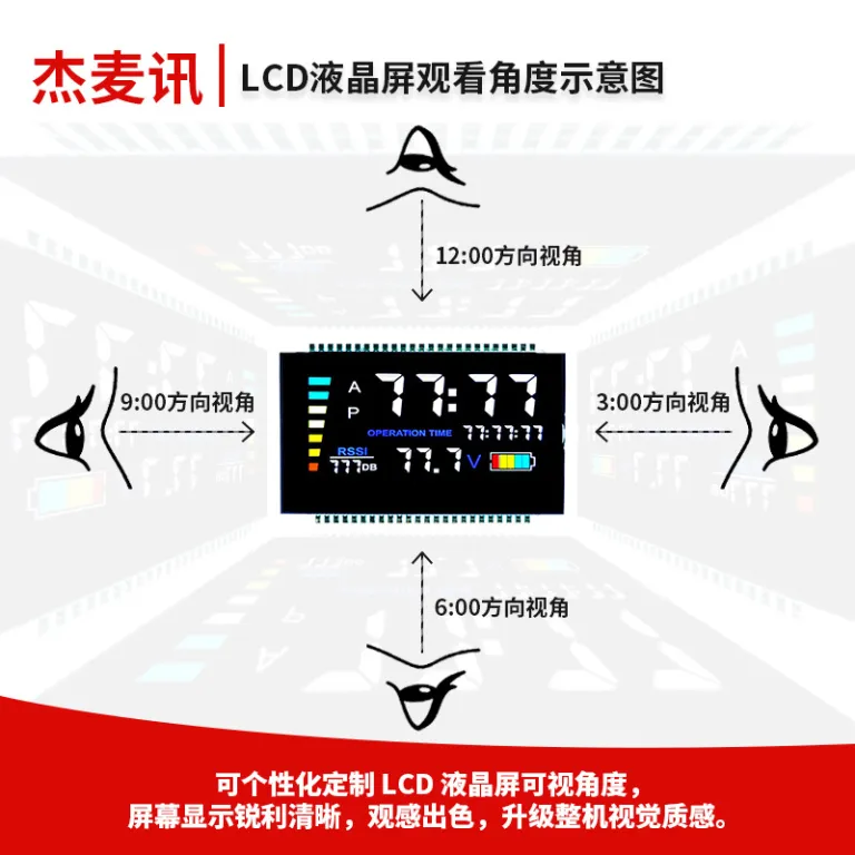صفحه نمایش LCD سگمنتی فوق باریک برای ابزار اندازه‌گیری دقیق، پایدار در دماهای بالا و پایین، ضد تداخل و با روشنایی بالا