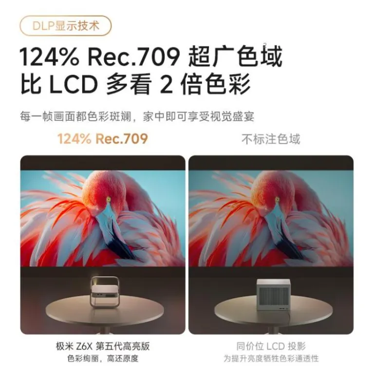 پروژکتور هوشمند خانگی XGIMI Z6X نسل پنجم نسخه پرنور باریک و سبک با کیفیت بالا، ضروری برای سینمای اتاق خواب