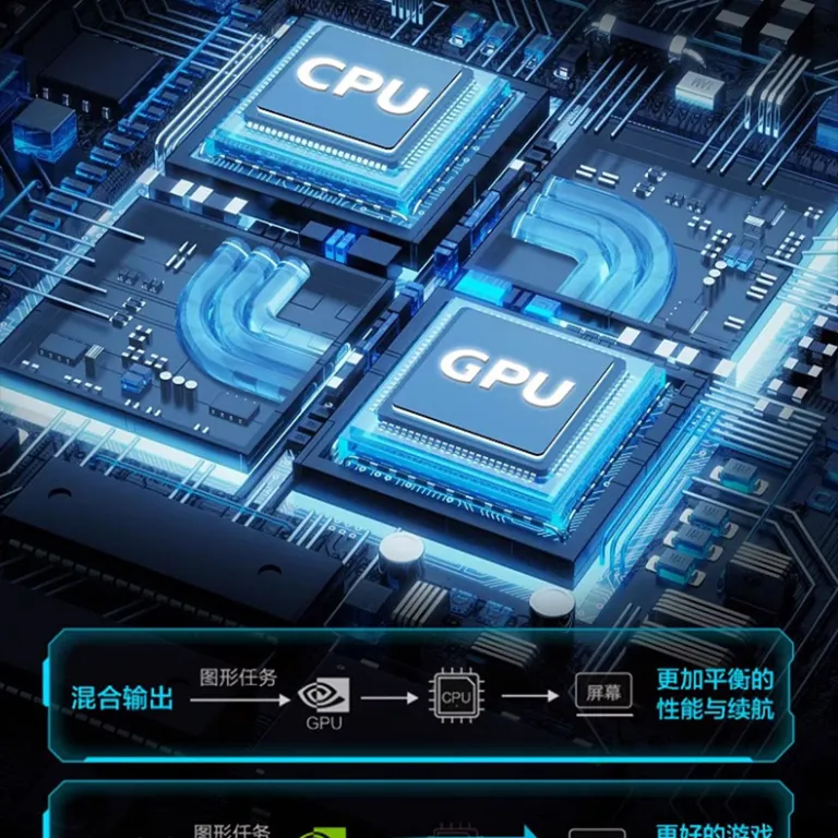لپ‌تاپ 16 اینچی Core i7/i9 برای طراحی و رندرینگ با عملکرد بالا، RTX4060 گرافیک مجزا، لپ‌تاپ 8G عمده