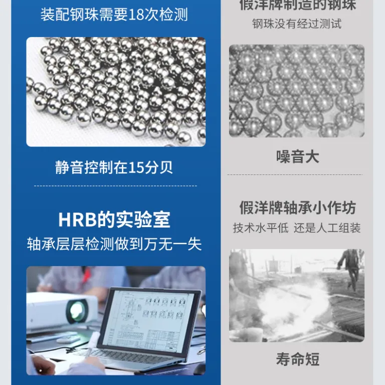بلبرینگ HRB هاربین 631163126313 مخصوص موتورهای متوسط، فن و گیربکس، موجودی آماده