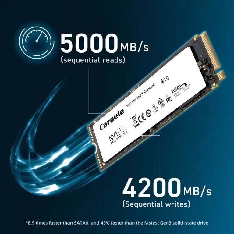 درایو حالت جامد nvmem.2ssd512GB1TB2TB4TB