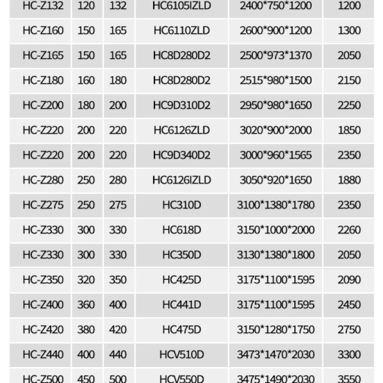 دیزل ژنراتور ویچای 100-400kw مقرون‌به‌صرفه با توان بالا و قابل تنظیم