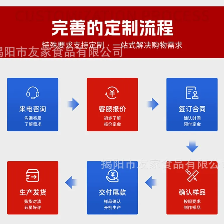 (5 کیلوگرم فروش وزنی) قرص مکیدنی نعناعی بدون قند با ویتامین C، خوشبوکننده دهان، تنقلات، مخصوص پذیرایی هتل و رستوران قابلمه