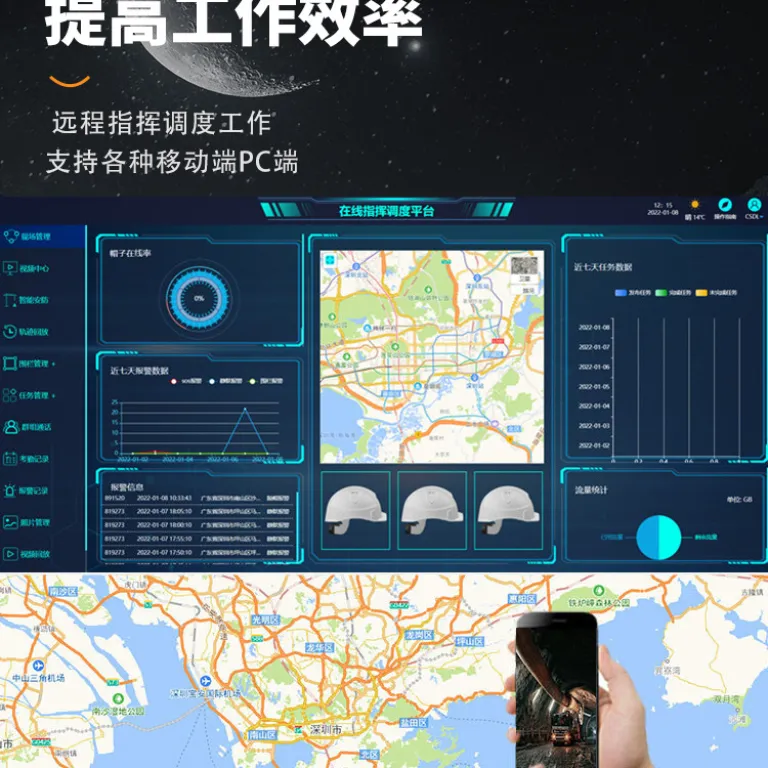 4G 5G کلاه ایمنی هوشمند با موقعیت‌یابی GPS لحظه‌ای و مدیریت از راه دور، کلاه ایمنی مهندسی ساختمان و بازرسی نیرو و انرژی