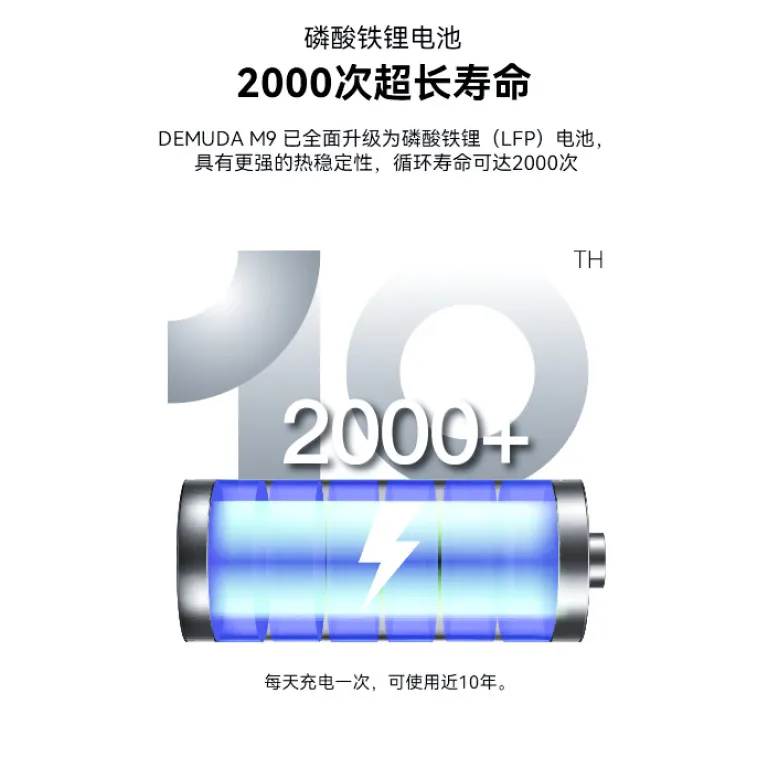 منبع تغذیه قابل حمل در فضای باز 1200W220V باتری استارت اضطراری قابل حمل برای کمپینگ در فضای باز 1 منبع تغذیه پشتیبان