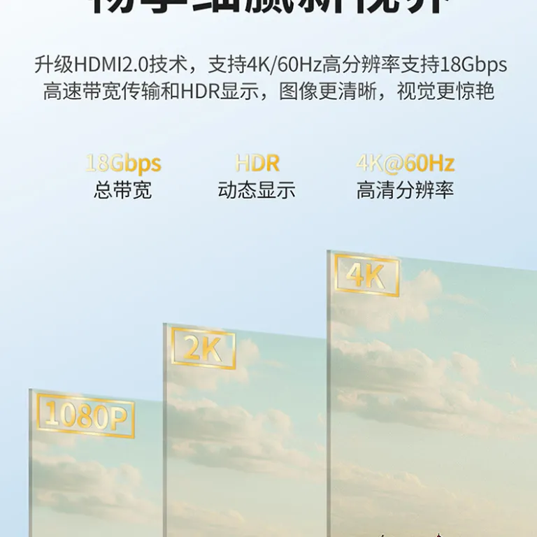 کابل HDMI کیفیت بالا 4K کابل اتصال کامپیوتر، تلویزیون و پروژکتور 1.5 متر 10 متر 15 متر کابل HDMI 2.0 نسخه