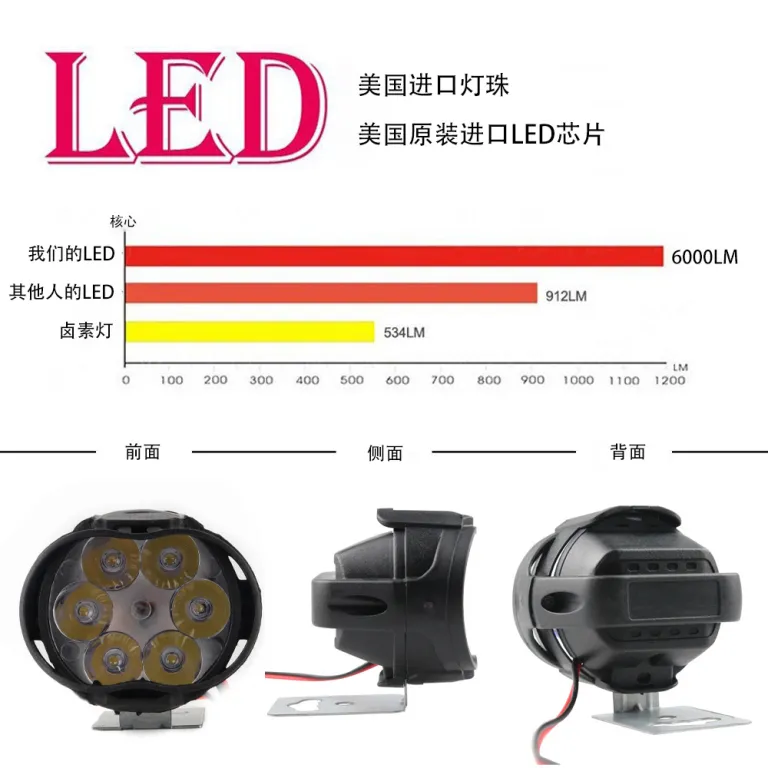چراغ کمکی LED یونیورسال خارجی 6LED برای موتورسیکلت، خودروی برقی و خودرو، چراغ جلو قابل تغییر و چراغ مه‌شکن