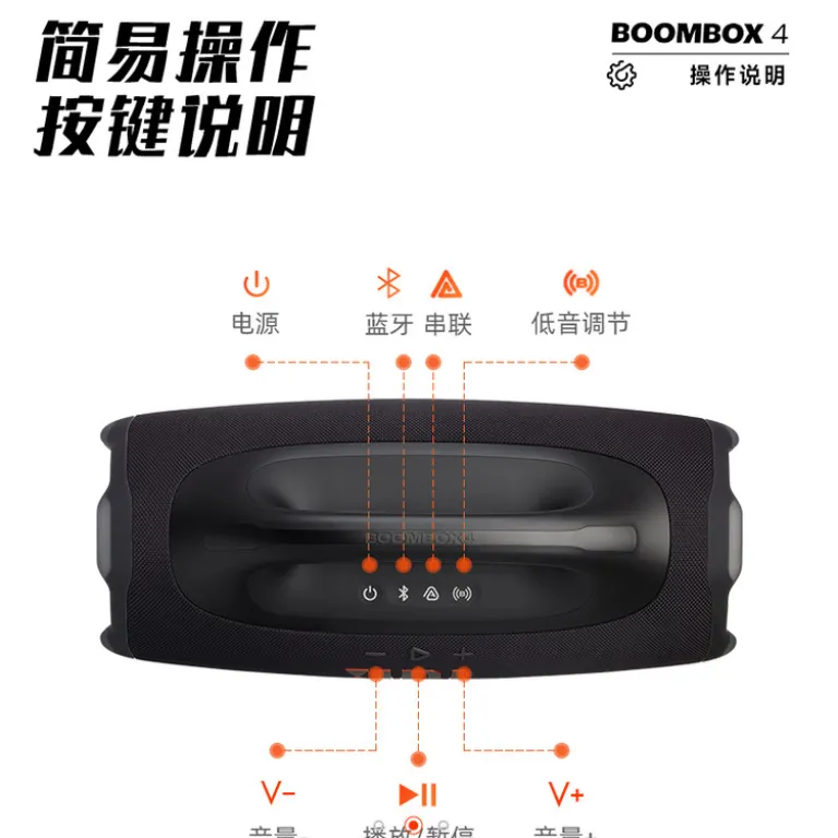 اسپیکر بی‌سیم قابل حمل ضدآب و ضدگرد و غبار JBL BOOMBOX4 نسل جدید Music God of War 4
