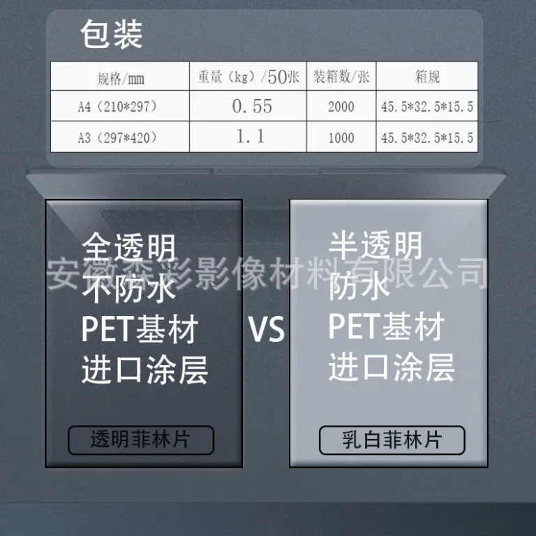 فیلم جوهرافشان فتولیتوگرافی A4 فیلم PET و رول برای چاپ سیلک، چاپگر دیجیتال پارچه