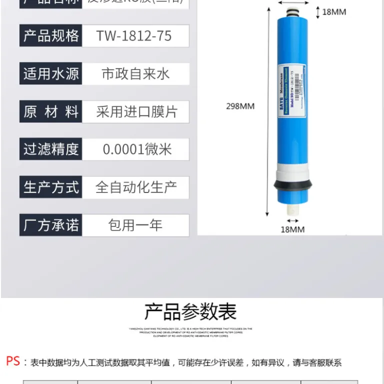 فیلتر ممبران اسمز معکوس وارداتی TW-1812-50 سفارشی کارخانه، فیلتر دستگاه تصفیه آب، قطعات دستگاه تصفیه آب خانگی