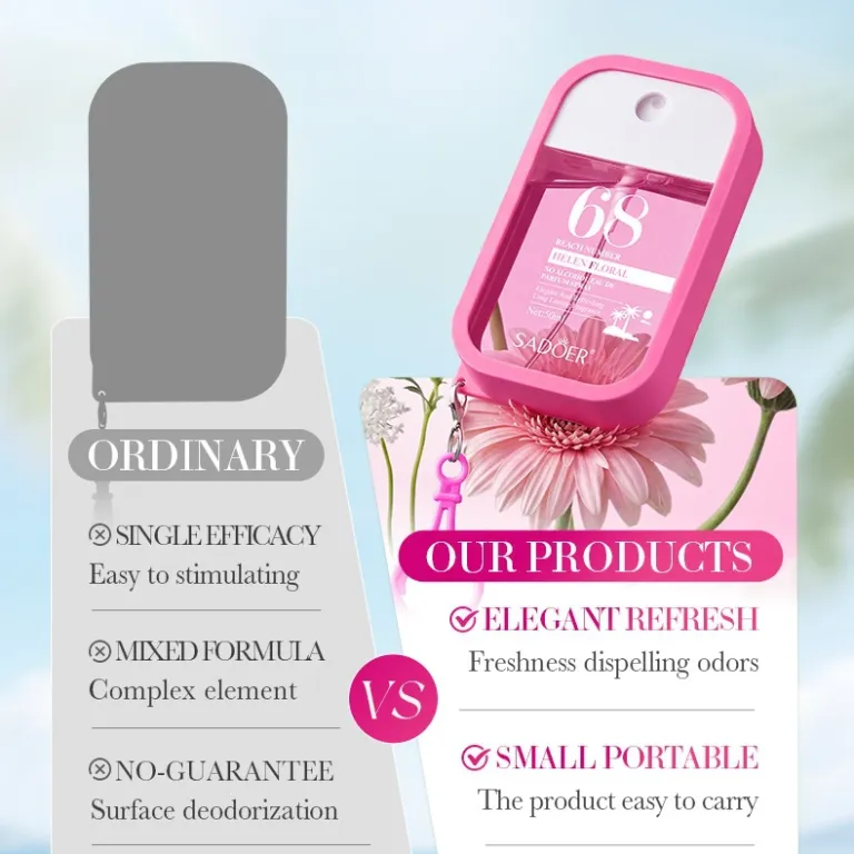 عطر زنانه و مردانه ماندگار با رایحه ملایم و تازه، پرفروش برای صادرات به خاورمیانه و ویتنام، تولیدی ادکلن